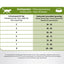 Prins Cat Vital Care Adult Sensitive Hypoallergen